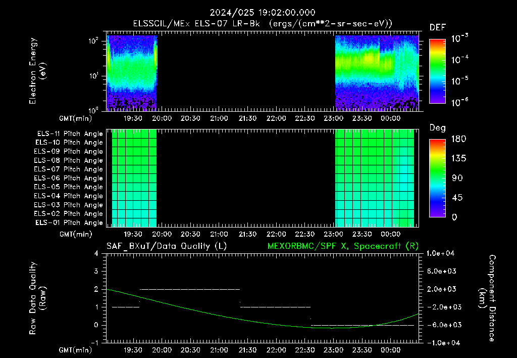 SurveyImages/XuTail_2024025_1902.gif