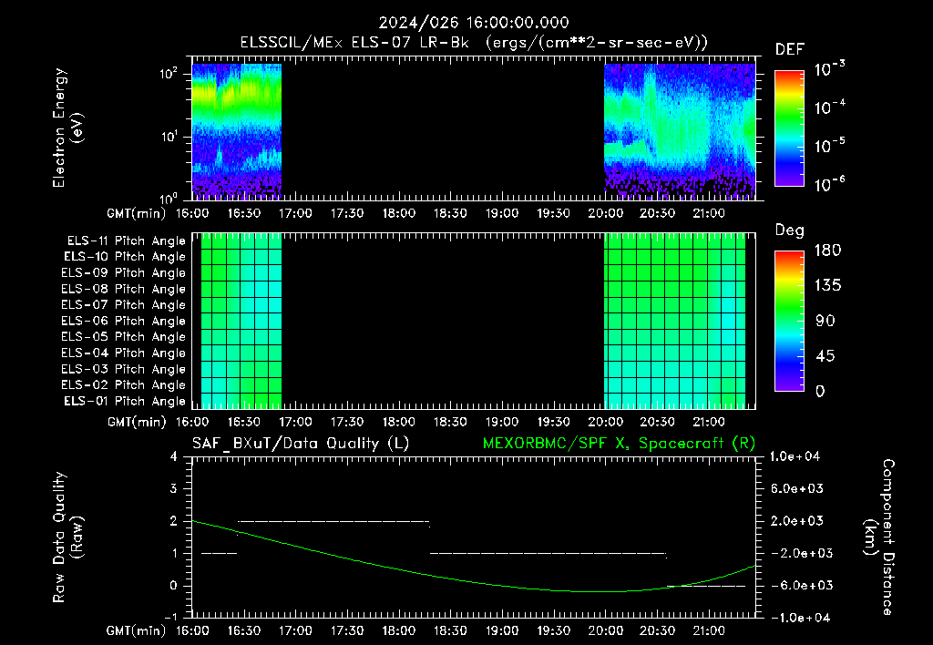SurveyImages/XuTail_2024026_1600.gif