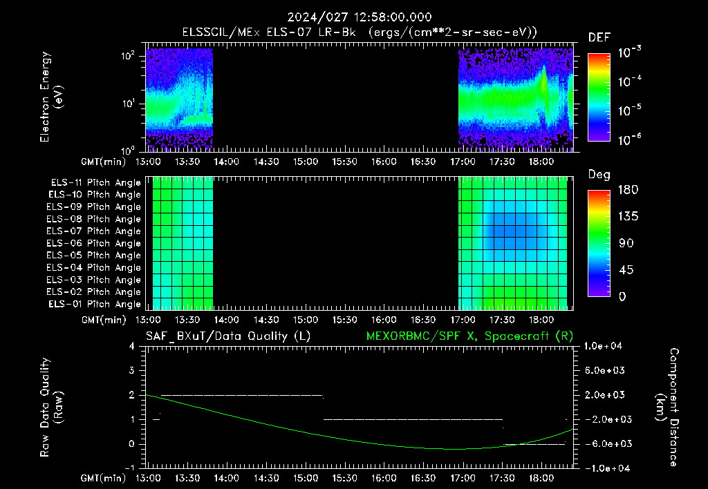 SurveyImages/XuTail_2024027_1258.gif