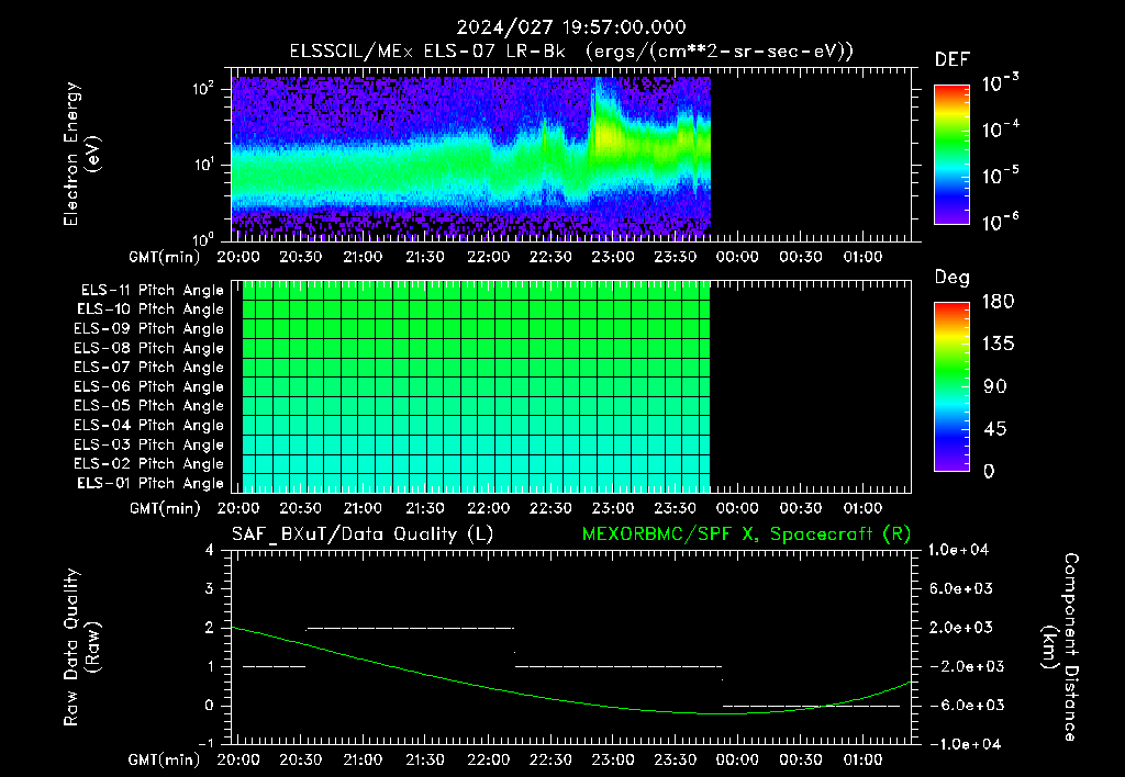 SurveyImages/XuTail_2024027_1957.gif