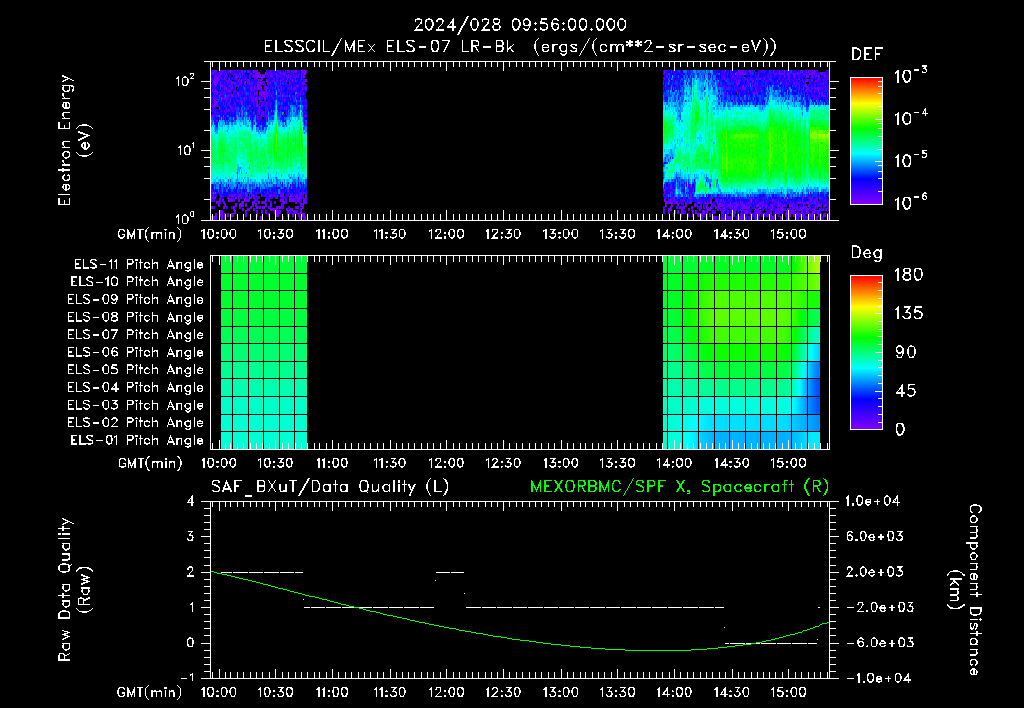 SurveyImages/XuTail_2024028_0956.gif