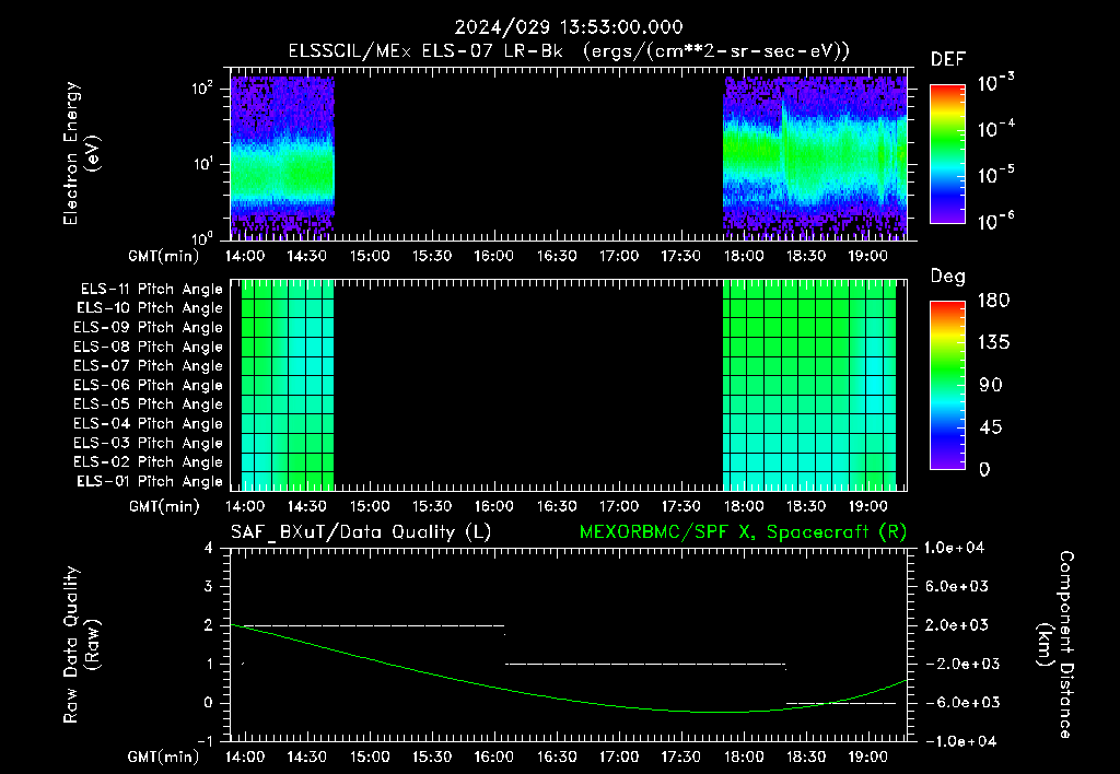 SurveyImages/XuTail_2024029_1353.gif