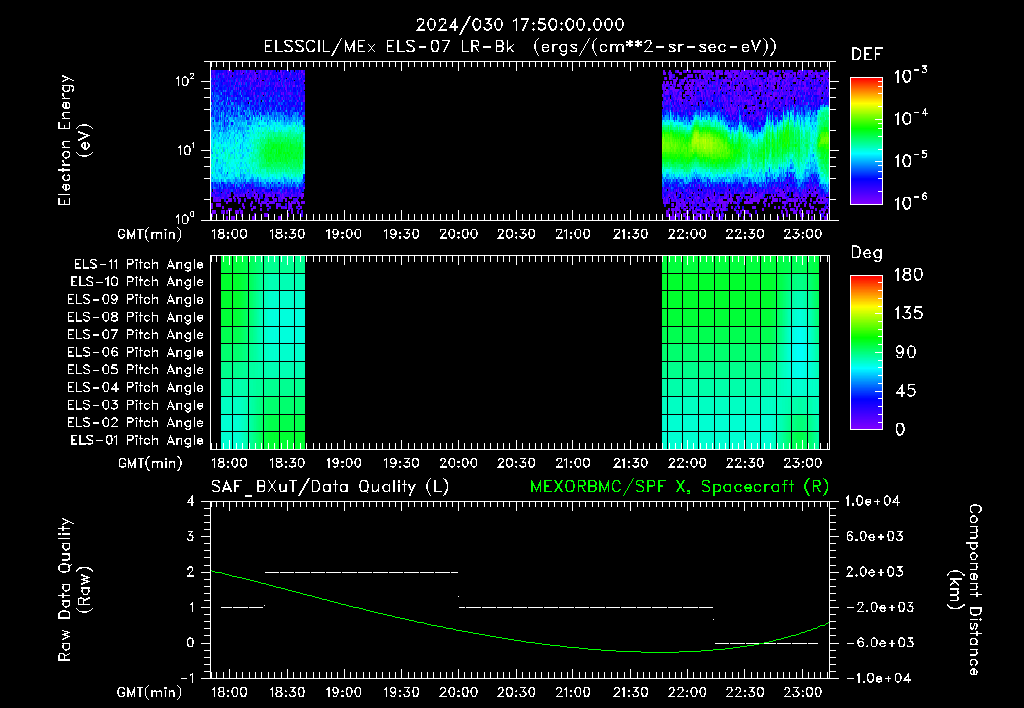 SurveyImages/XuTail_2024030_1750.gif
