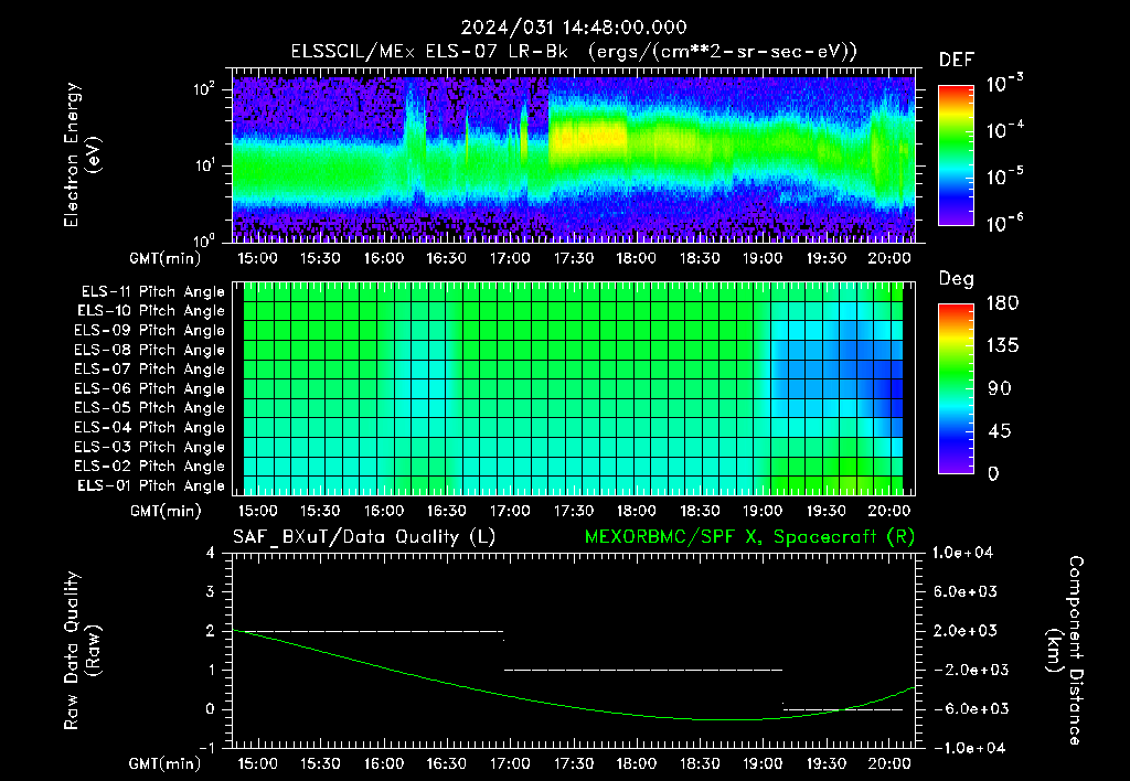 SurveyImages/XuTail_2024031_1448.gif