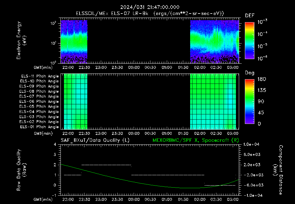 SurveyImages/XuTail_2024031_2147.gif