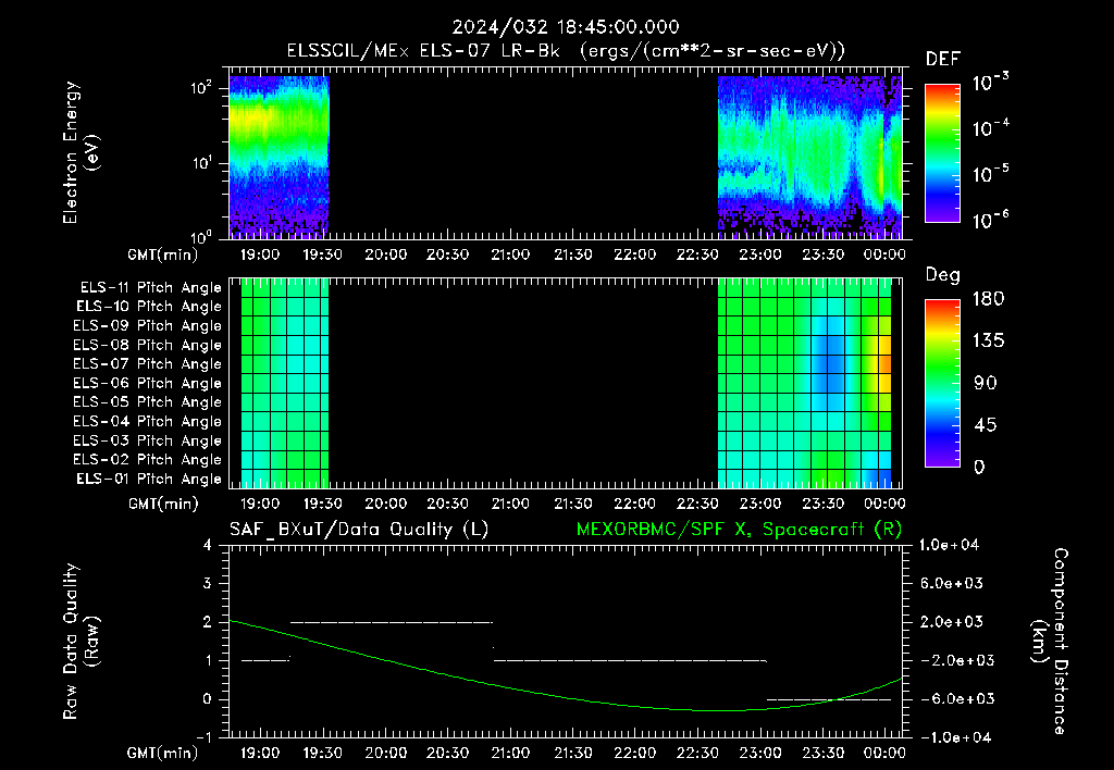 SurveyImages/XuTail_2024032_1845.gif