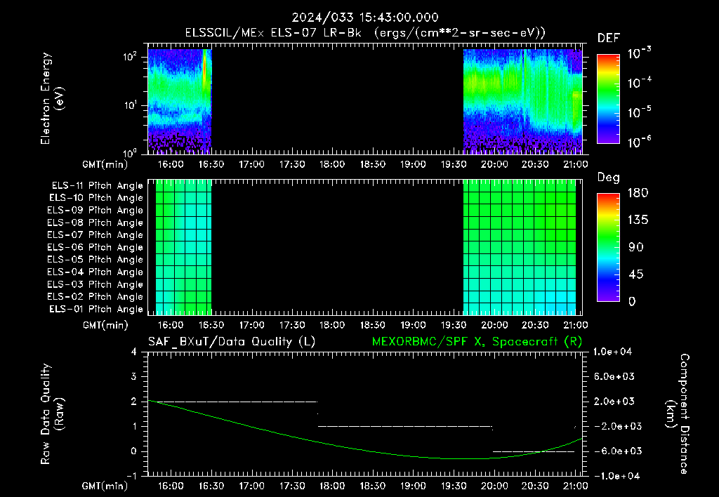 SurveyImages/XuTail_2024033_1543.gif