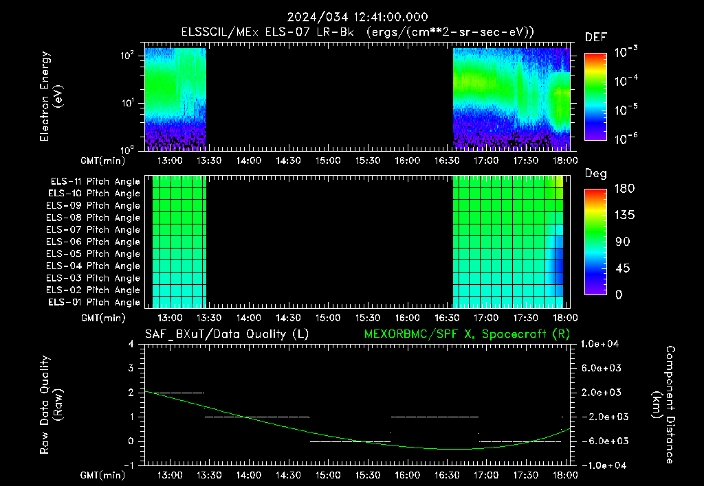 SurveyImages/XuTail_2024034_1241.gif