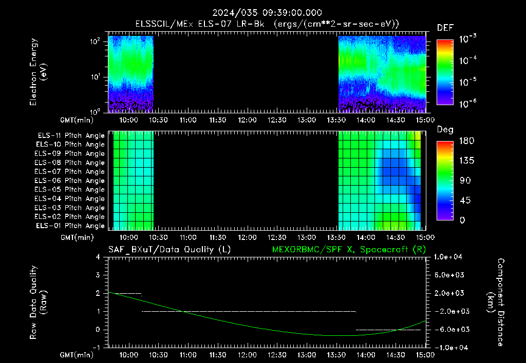SurveyImages/XuTail_2024035_0939.gif