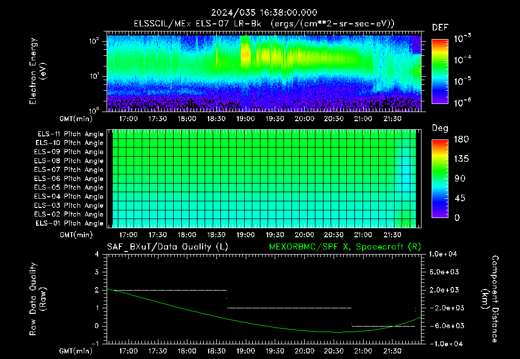 SurveyImages/XuTail_2024035_1638.gif