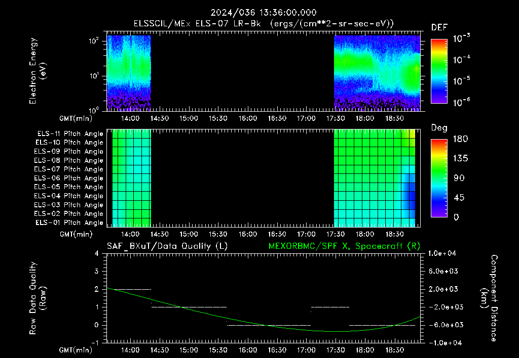 SurveyImages/XuTail_2024036_1336.gif