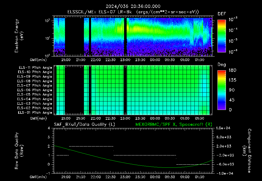 SurveyImages/XuTail_2024036_2036.gif