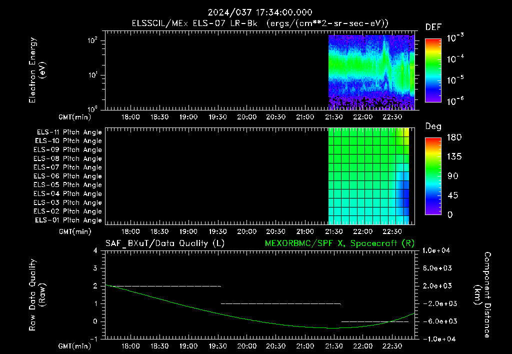 SurveyImages/XuTail_2024037_1734.gif