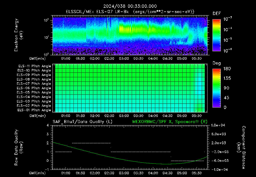SurveyImages/XuTail_2024038_0033.gif