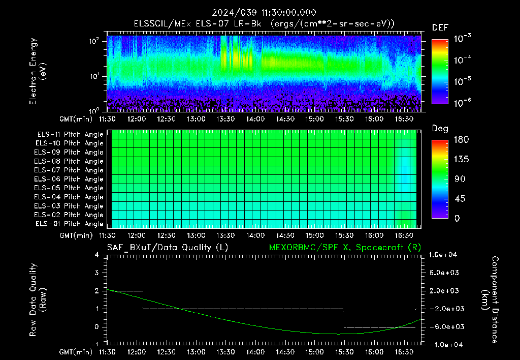 SurveyImages/XuTail_2024039_1130.gif