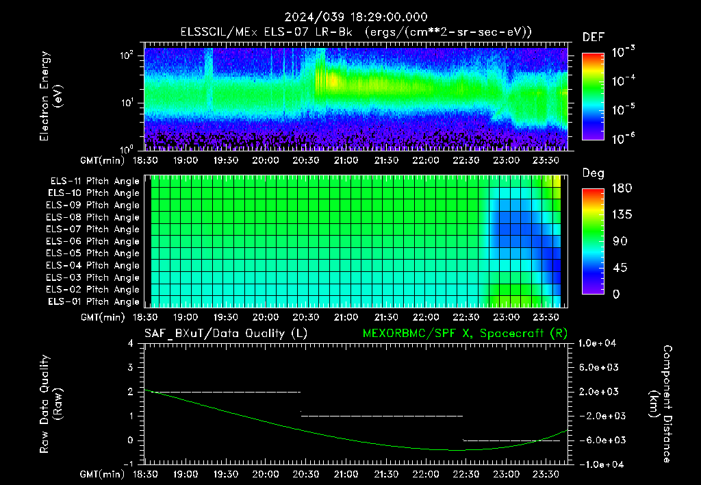 SurveyImages/XuTail_2024039_1829.gif