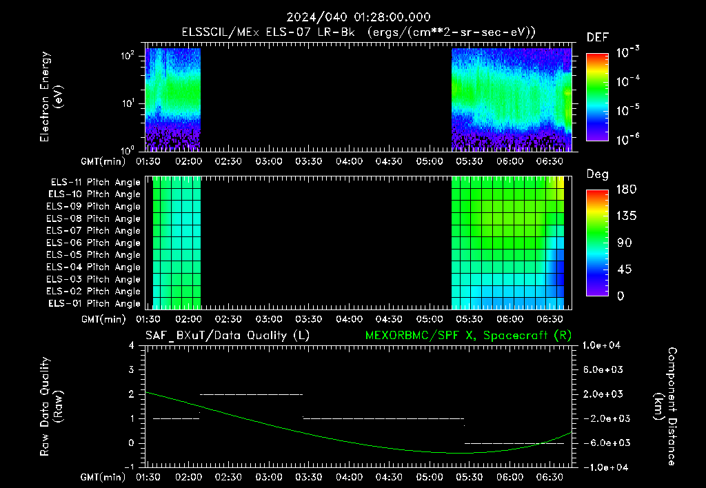 SurveyImages/XuTail_2024040_0128.gif