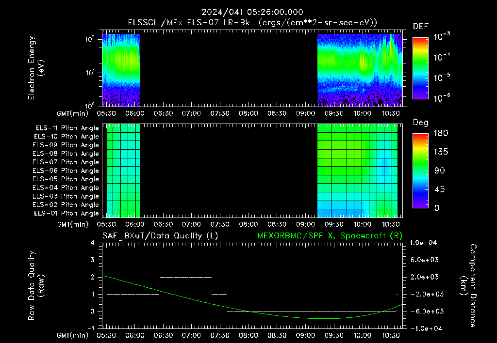 SurveyImages/XuTail_2024041_0526.gif