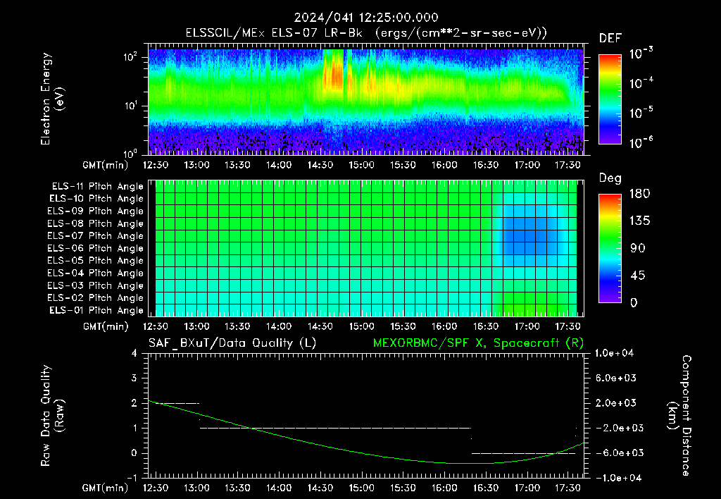 SurveyImages/XuTail_2024041_1225.gif