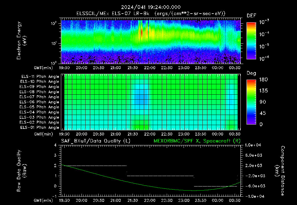 SurveyImages/XuTail_2024041_1924.gif