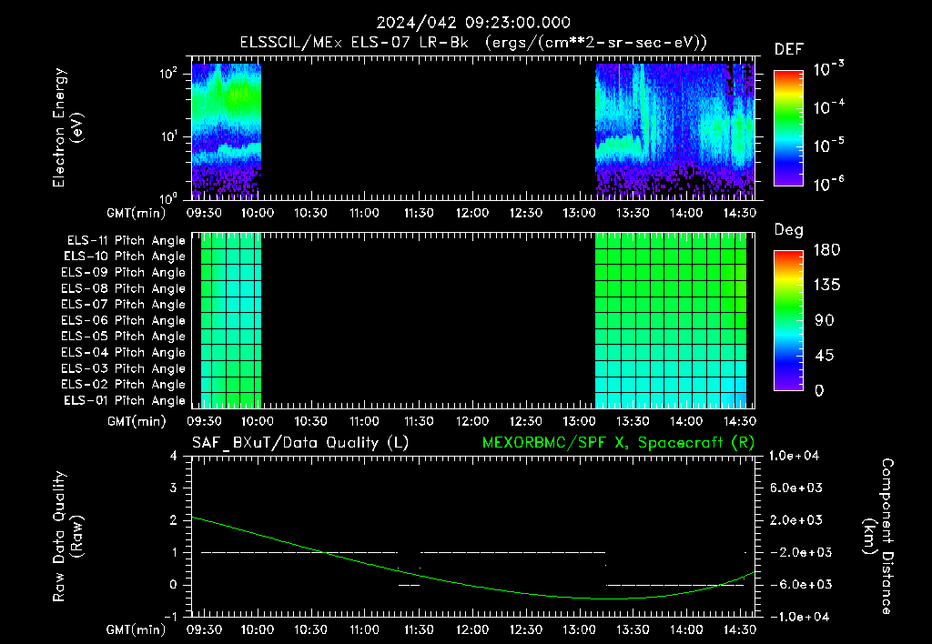 SurveyImages/XuTail_2024042_0923.gif