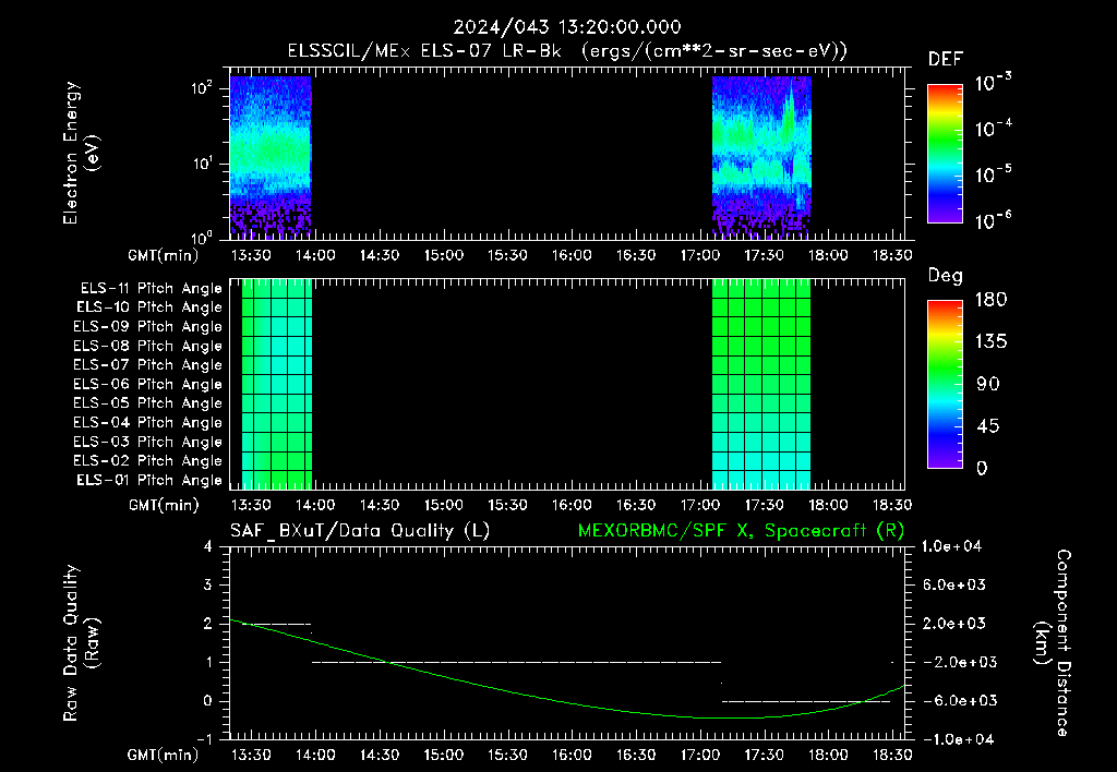 SurveyImages/XuTail_2024043_1320.gif