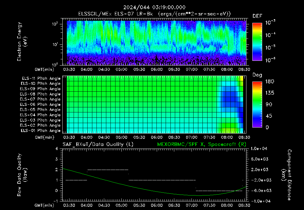 SurveyImages/XuTail_2024044_0319.gif