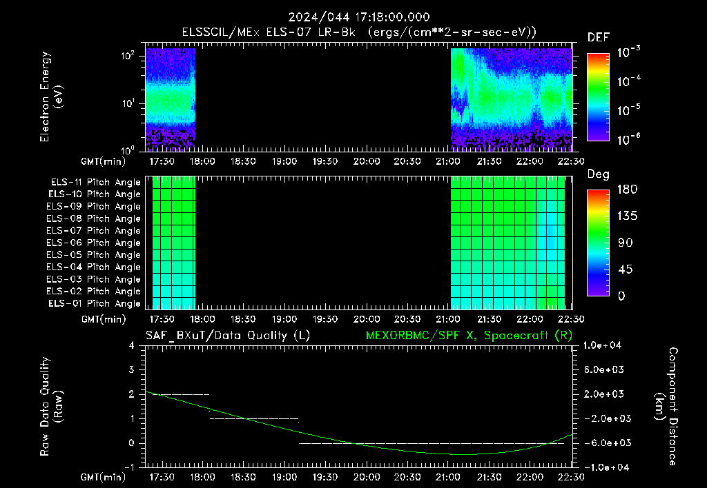 SurveyImages/XuTail_2024044_1718.gif
