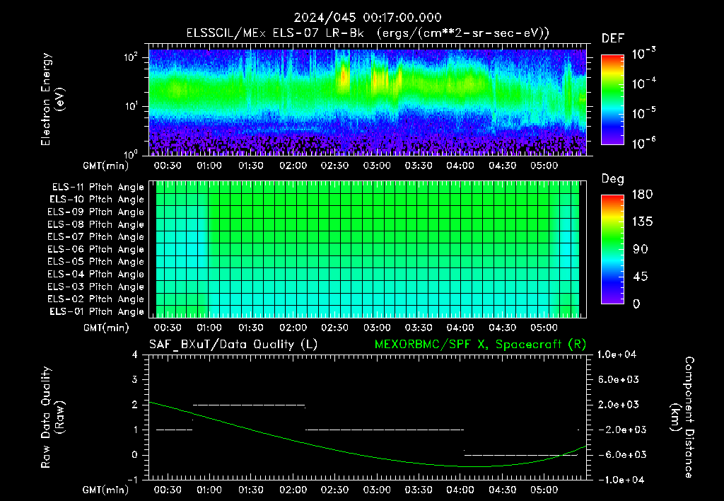 SurveyImages/XuTail_2024045_0017.gif