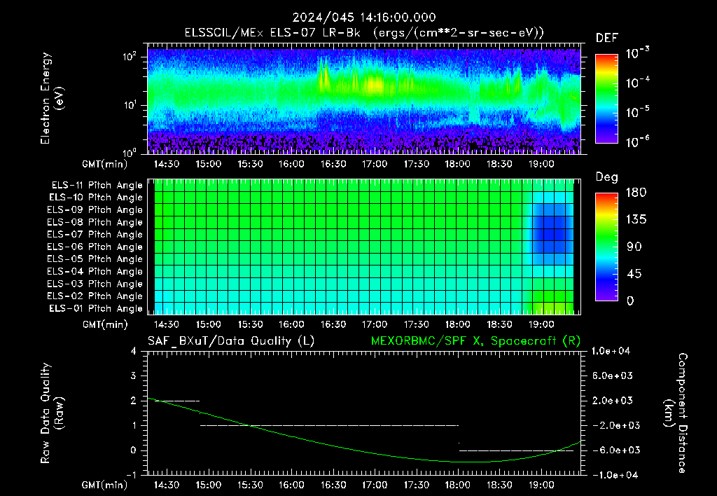 SurveyImages/XuTail_2024045_1416.gif