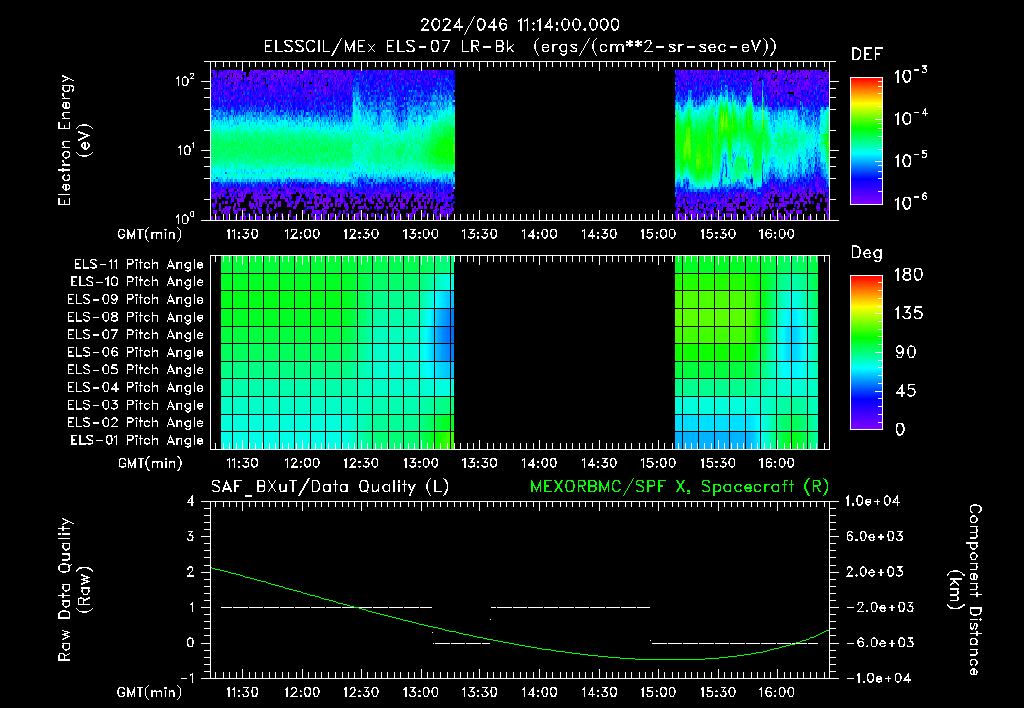 SurveyImages/XuTail_2024046_1114.gif