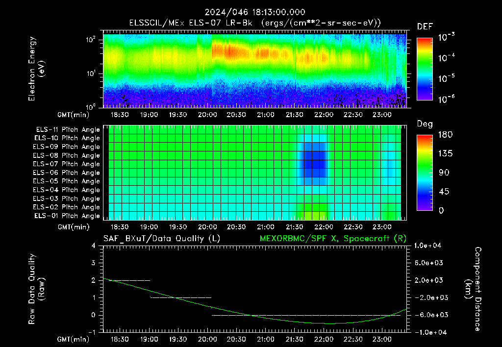 SurveyImages/XuTail_2024046_1813.gif
