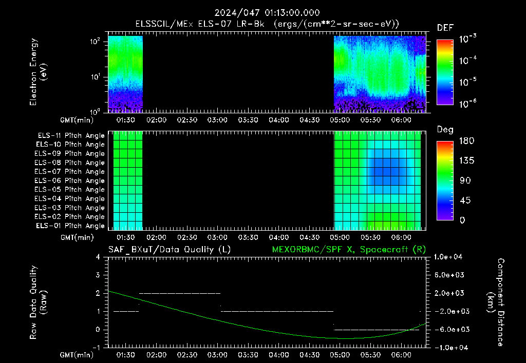 SurveyImages/XuTail_2024047_0113.gif