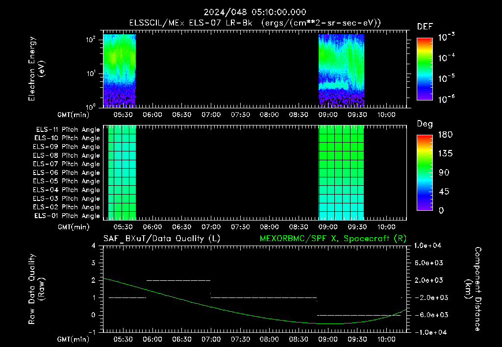 SurveyImages/XuTail_2024048_0510.gif