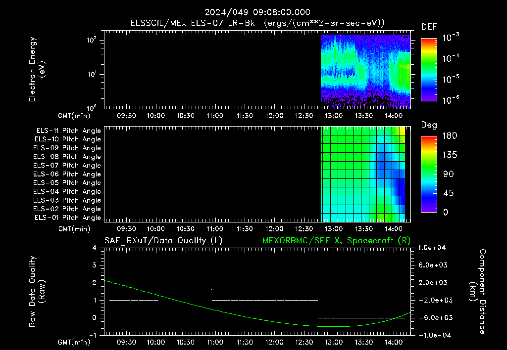SurveyImages/XuTail_2024049_0908.gif