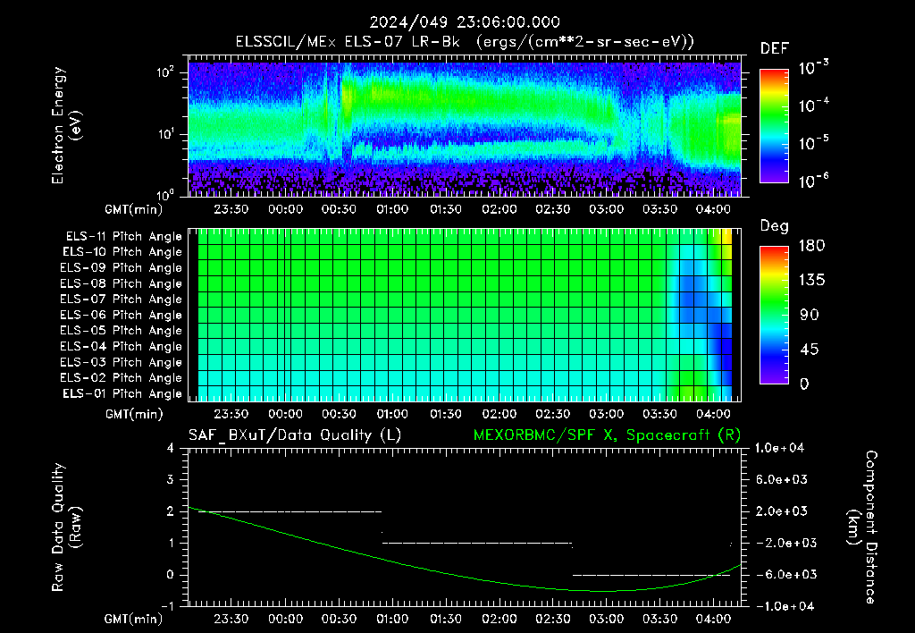 SurveyImages/XuTail_2024049_2306.gif
