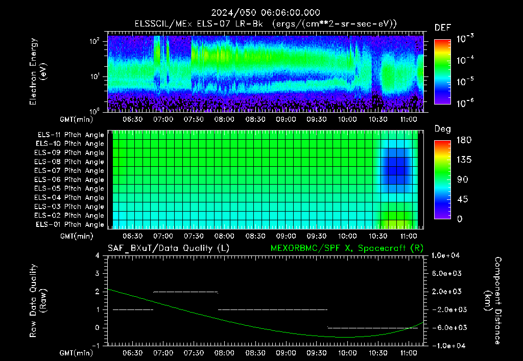 SurveyImages/XuTail_2024050_0606.gif