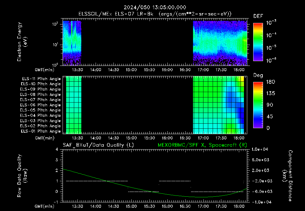 SurveyImages/XuTail_2024050_1305.gif