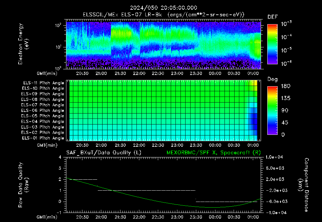 SurveyImages/XuTail_2024050_2005.gif