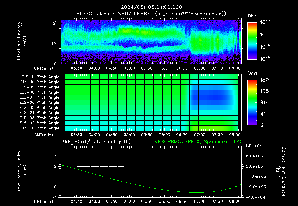 SurveyImages/XuTail_2024051_0304.gif