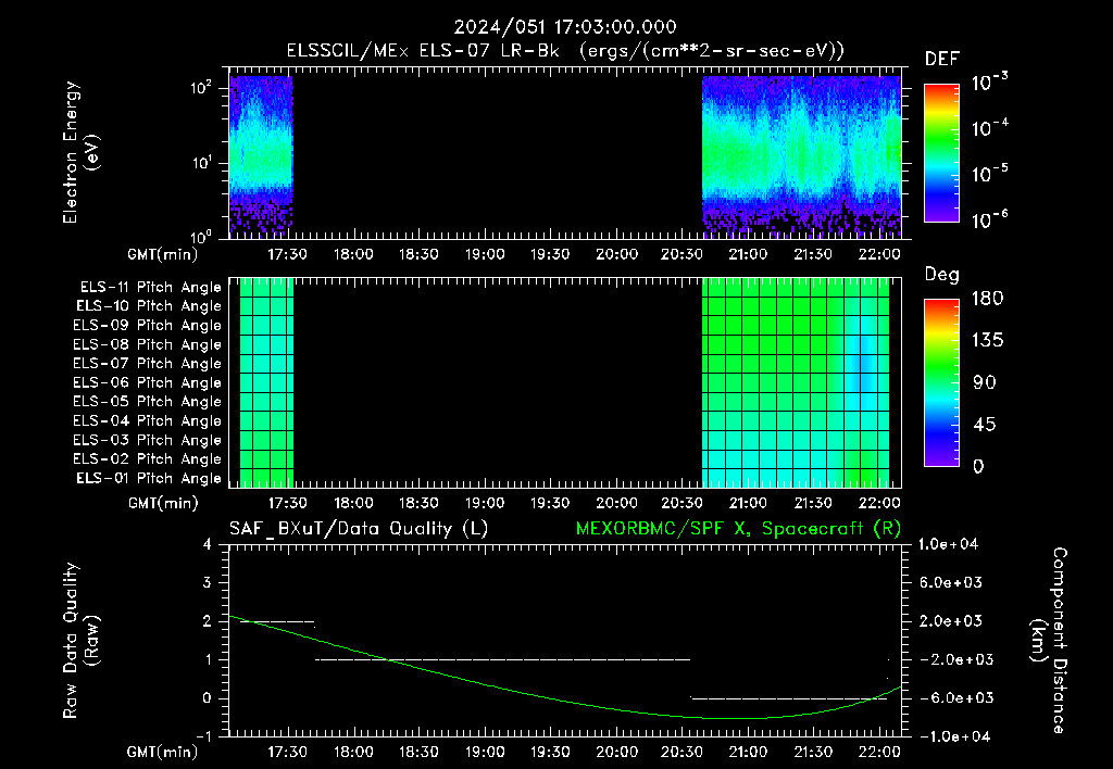 SurveyImages/XuTail_2024051_1703.gif