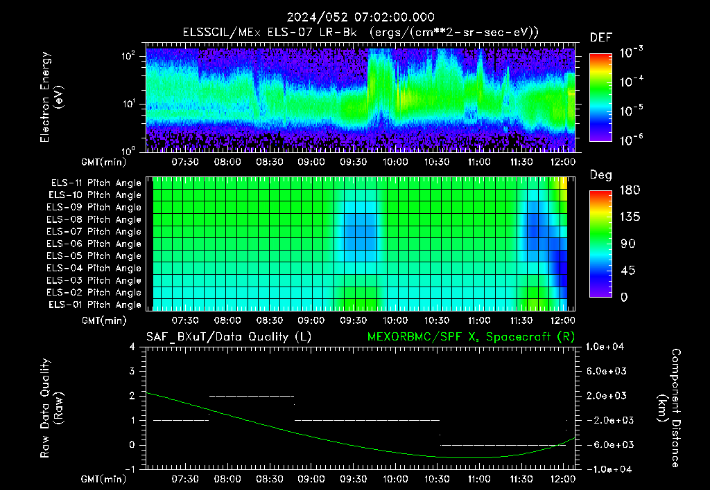SurveyImages/XuTail_2024052_0702.gif