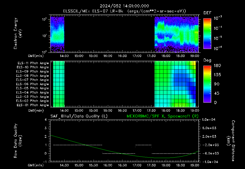 SurveyImages/XuTail_2024052_1401.gif
