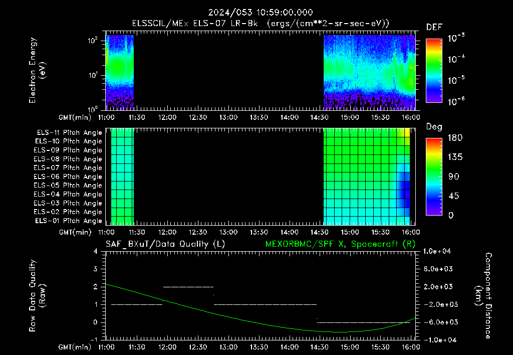 SurveyImages/XuTail_2024053_1059.gif