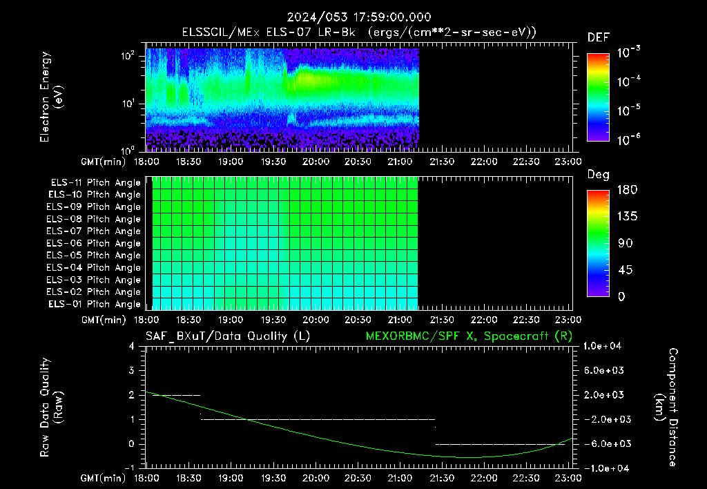 SurveyImages/XuTail_2024053_1759.gif