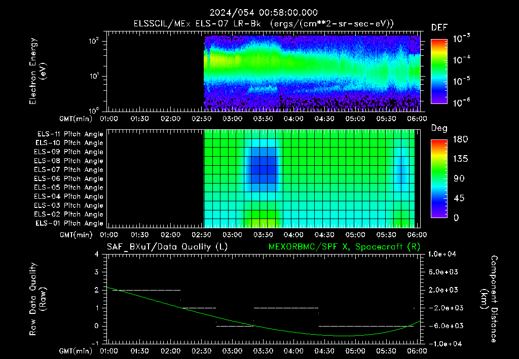 SurveyImages/XuTail_2024054_0058.gif