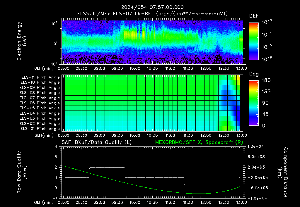 SurveyImages/XuTail_2024054_0757.gif