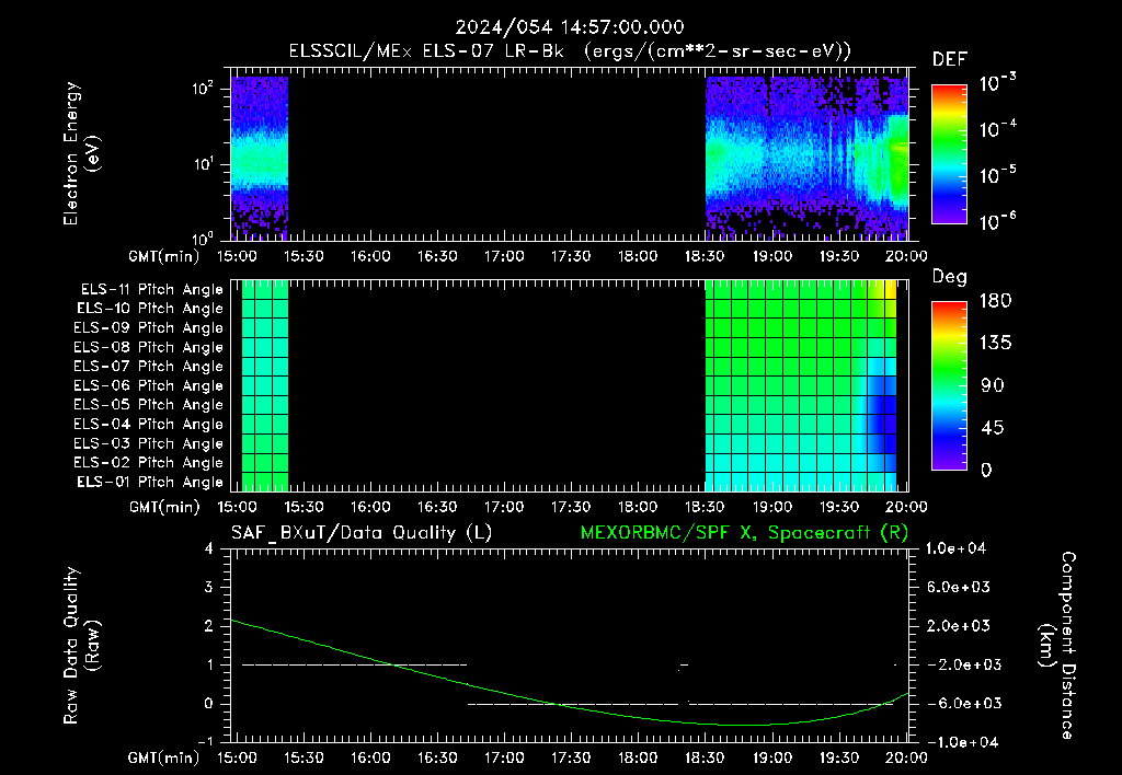 SurveyImages/XuTail_2024054_1457.gif