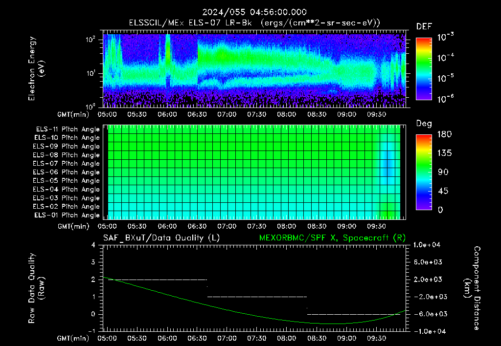 SurveyImages/XuTail_2024055_0456.gif