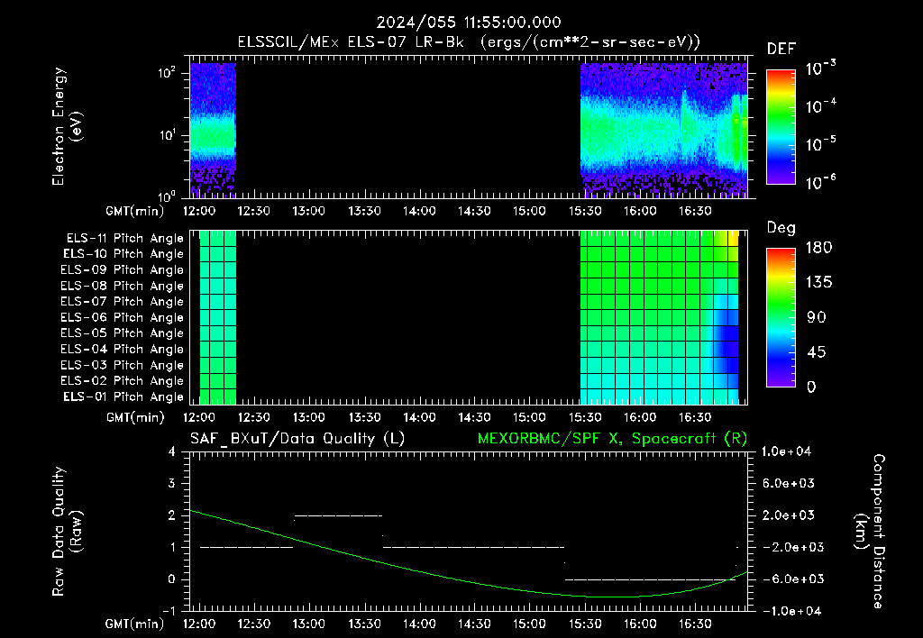 SurveyImages/XuTail_2024055_1155.gif